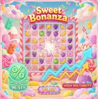 Sweet Bonanza RTP & volatility: what players should know before betting
