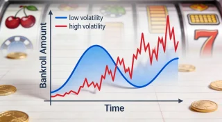 How Slot Volatility Affects Your Bankroll Over Time